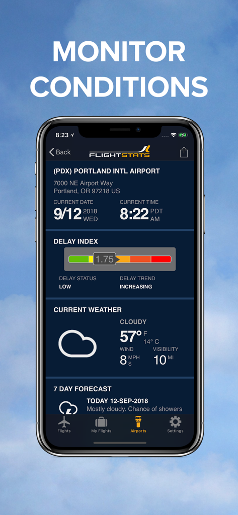 FlightStats app screen displaying delay index and current weather conditions for an airport