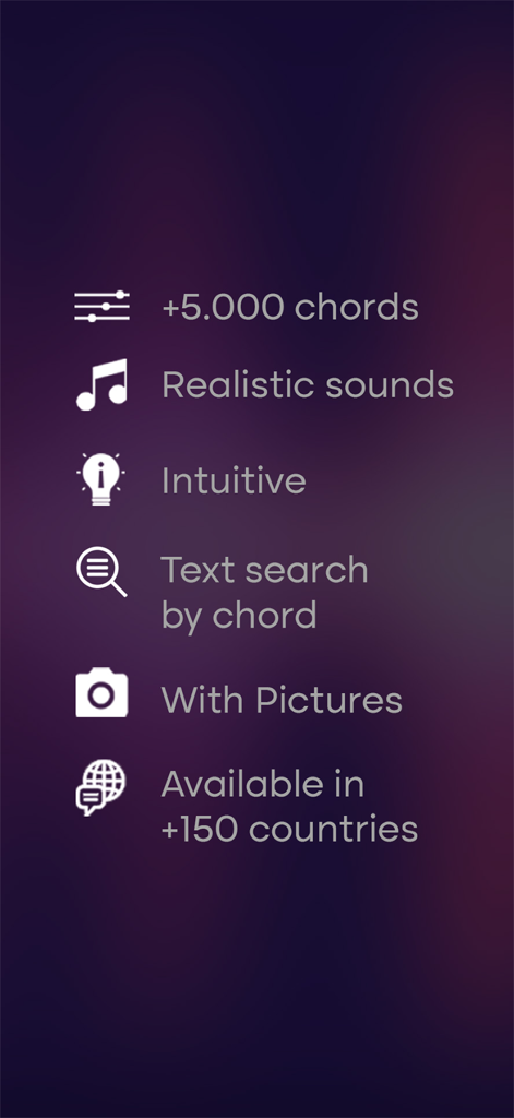 Mobidic Guitar Chords - Mobidic Guitar Chords app features list including 5000 chords realistic sounds and pictures