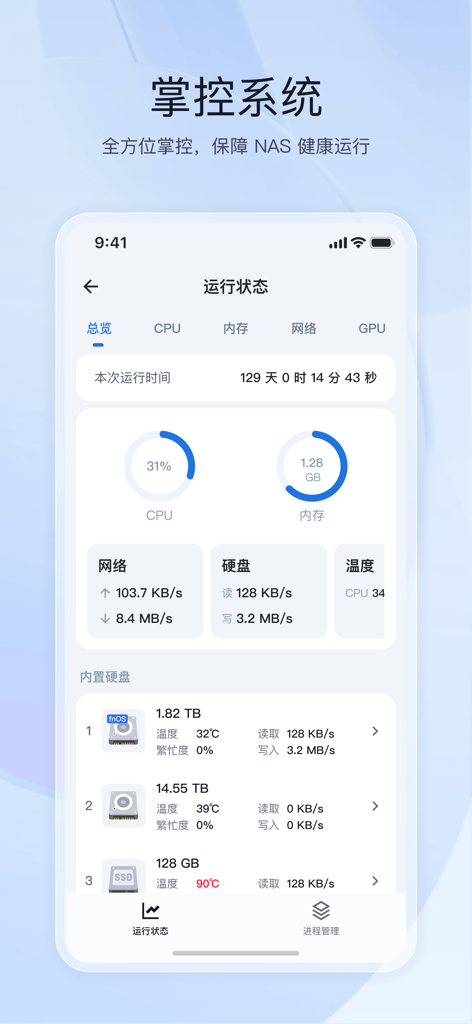 Mobile app dashboard for fnOS showing real-time NAS system status including CPU usage memory consumption and hard drive health