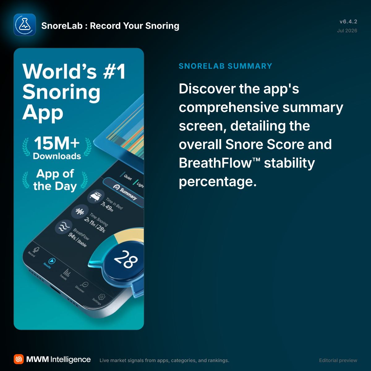 SnoreLab : Record Your Snoring - Medical App | MWM