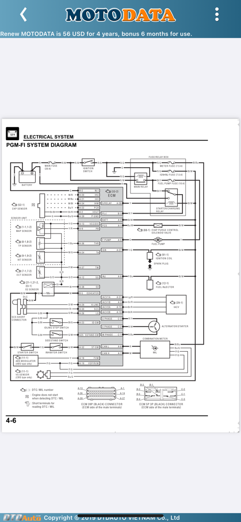 MOTODATA - Diagrama del sistema eléctrico PGM-FI para reparación de motocicletas en la aplicación MOTODATA