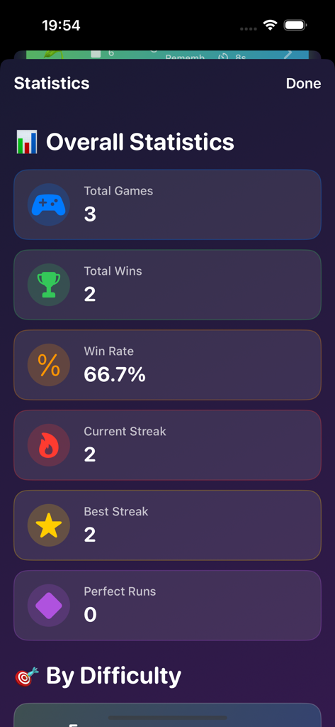 Dashboard delle statistiche generali in RankSagaCard che mostra partite totali, tasso di vittoria e strisce in un tema scuro.