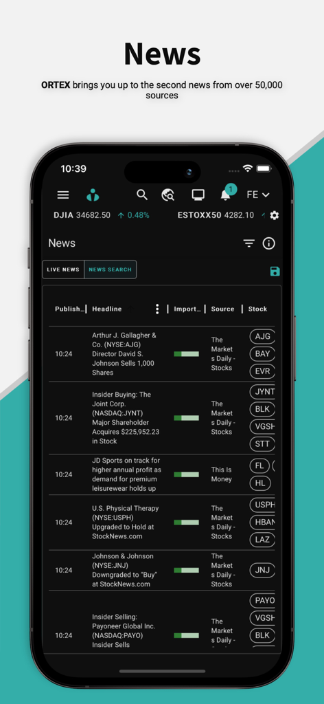 Feed de noticias del mercado de acciones en tiempo real en la aplicación ORTEX que muestra información privilegiada y calificaciones de analistas