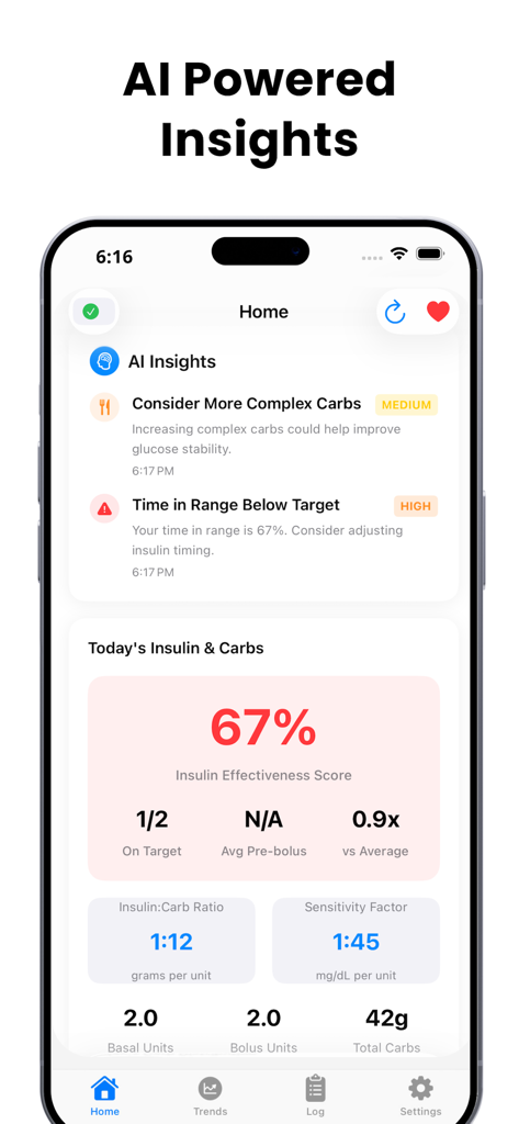 Blood Sugar Monitor & Tracker - A smartphone screen showing the AI Powered Insights feature of a blood sugar tracker app with insulin effectiveness scores and dietary recommendations.