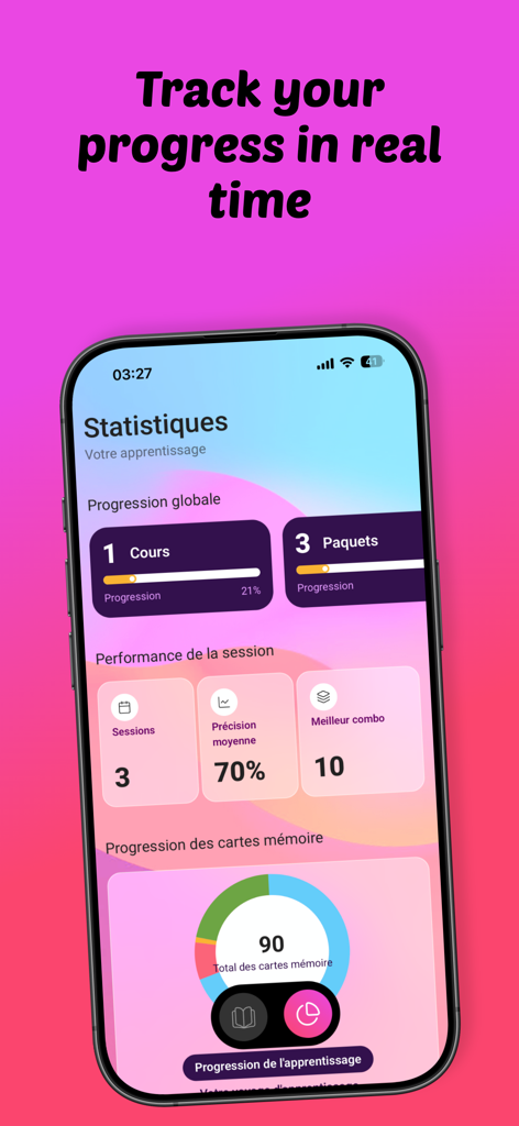 A colorful statistics dashboard in the Iori Flashcards app showing learning progress, session accuracy, and combo scores.