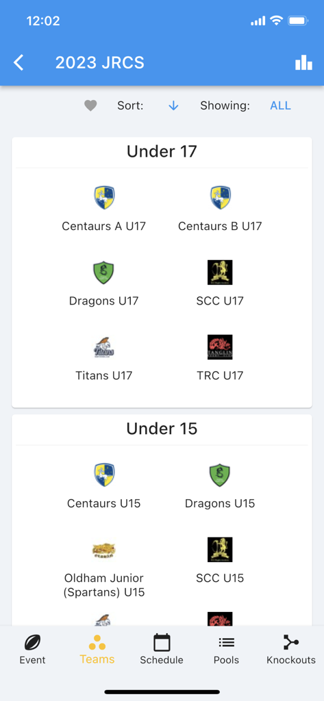 La aplicación Macoocoo muestra una lista de equipos participantes para las divisiones deportivas Sub-17 y Sub-15.