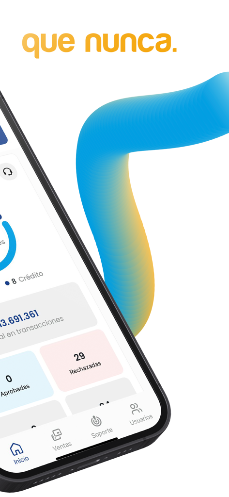 Bancard - Close up of the Bancard mobile app interface showing a business transaction dashboard