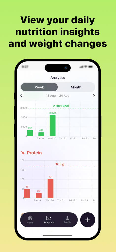 Fitly - Nutrition Planning - Un panel de análisis semanal en la aplicación Fitly que muestra gráficos de barras para la ingesta de calorías y proteínas.