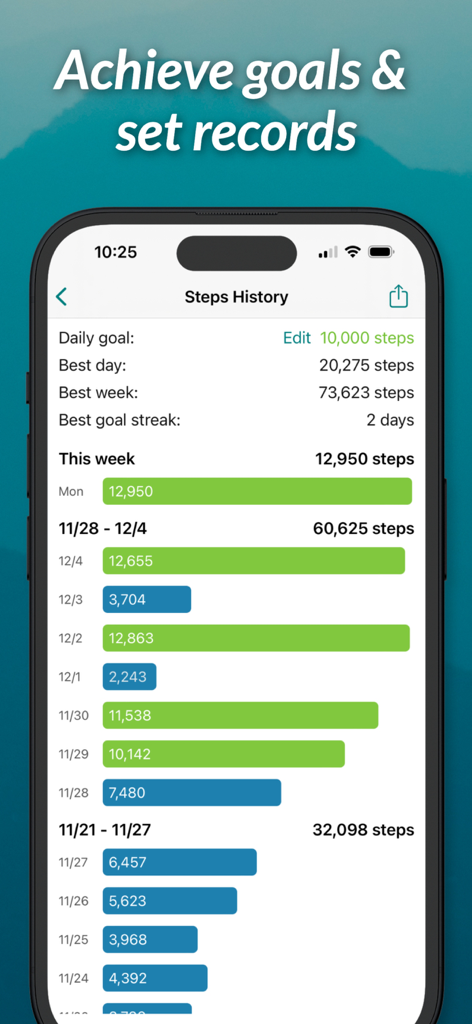 StepUp Pedometer Step Counter - StepUp-App-Oberfläche, die historische Schrittdaten und Fortschritte bei täglichen Zielen anzeigt
