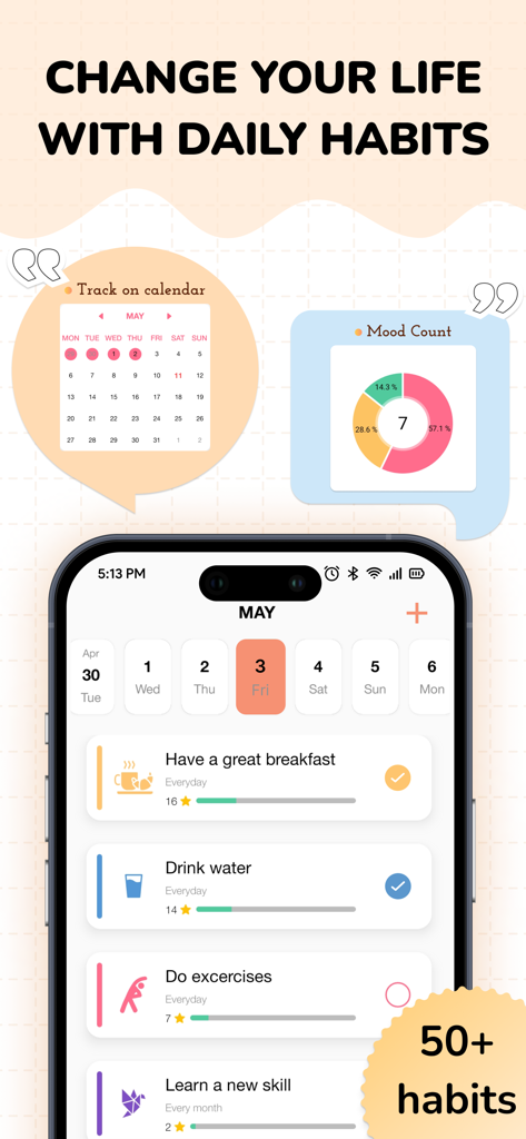 Habit tracking interface of Cute Calendar app showing daily routines and mood statistics