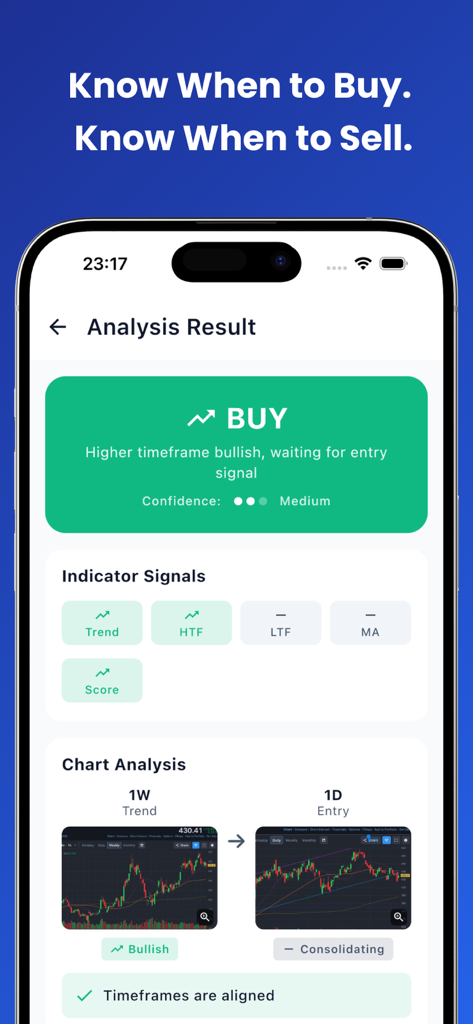 Chart AI - Technical Analysis - Chart AI app screen showing a green buy recommendation with technical indicator signals and chart analysis results.