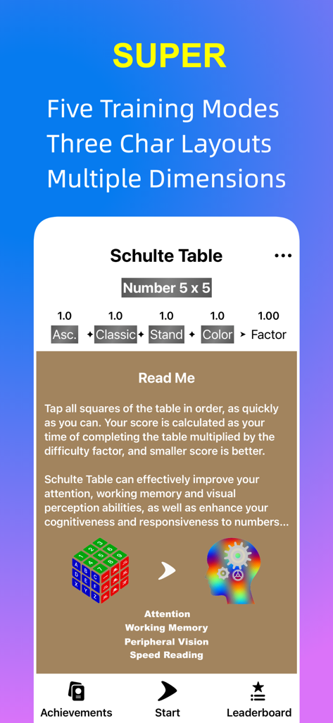 Overview of Schulte Table app features showing training modes and cognitive benefits like attention and memory improvement