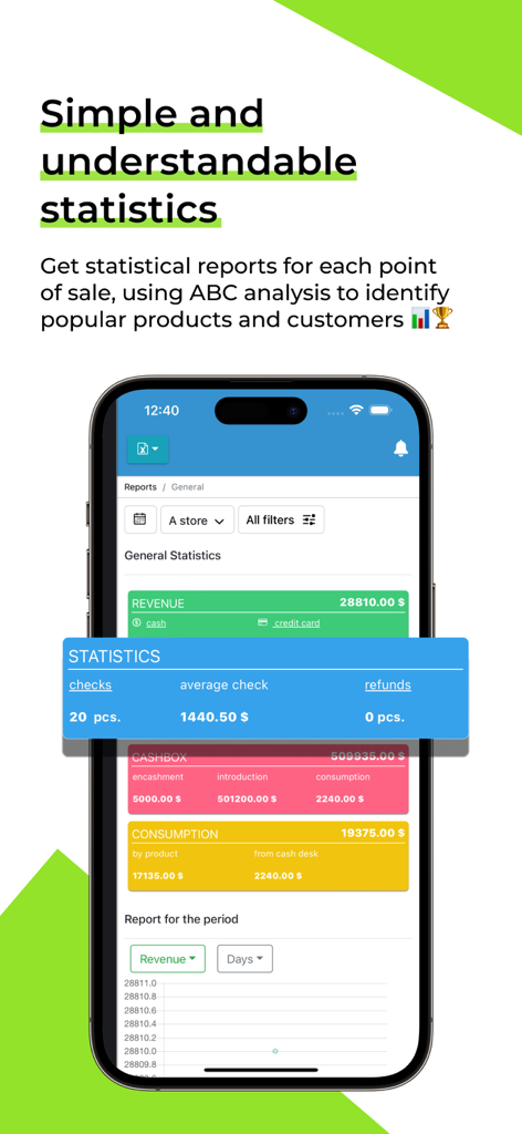 SkyPOS Cloud POS - Mobile app dashboard showing business statistics and sales reports for small business management
