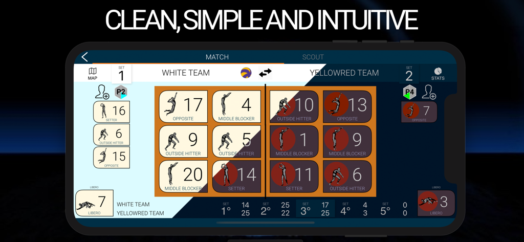 NS Volley Scout PRO - Interface of the NS Volley Scout PRO app showing player rotations and positions during a match