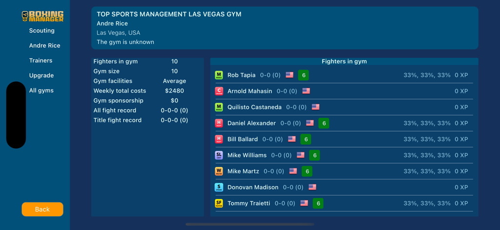 Boxing Manager - Gym management screen in Boxing Manager showing a roster of ten fighters and gym statistics in Las Vegas