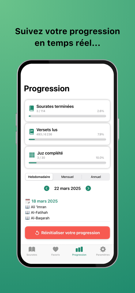 Surah - A screenshot of the Surah app showing user reading progress with statistics for surahs, verses, and juz completed