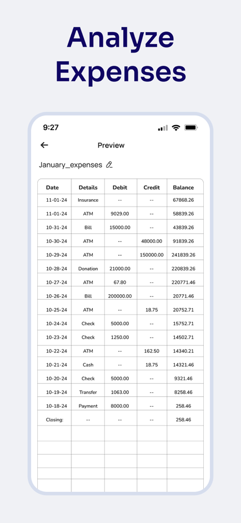 日付、詳細、借方、貸方、残高の列がある変換された銀行明細テーブルを表示するモバイルアプリのインターフェース（ヘッダー「経費分析」の下）。