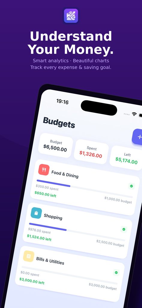SpendWise: Expenses Tracker - SpendWise budget management screen showing spending categories and progress bars on an iPhone.