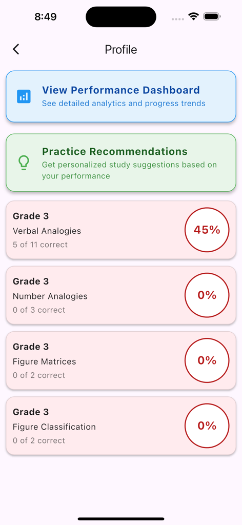 COGAT Grade 3 - Profilseite der COGAT 3. Klasse App mit Testleistungs-Prozentzahlen und personalisierten Übungsempfehlungen.