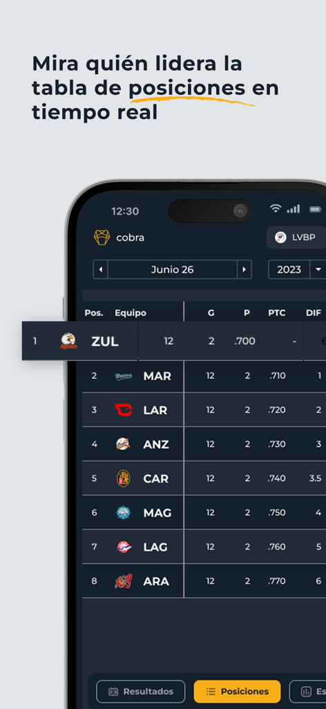 Quinielas Cobra - Real time sports standings leaderboard in the Quinielas Cobra app