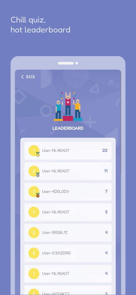 CFA Exam Prep 2026: with AI - Leaderboard screen of the CFA Exam Prep 2026 app showing user rankings and quiz scores