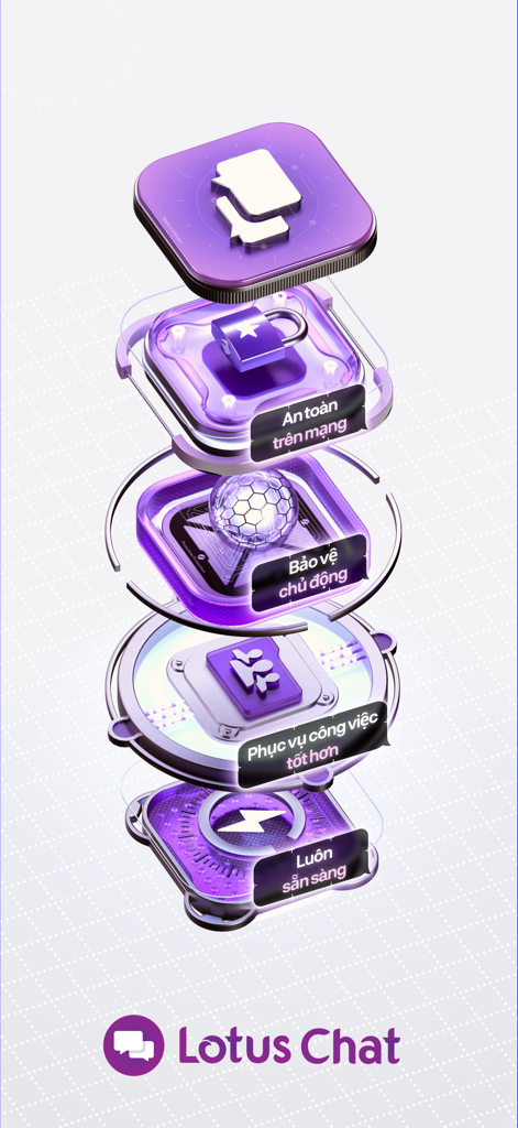A 3D layered infographic displaying Lotus Chat app features including security, work productivity, and reliability in Vietnamese