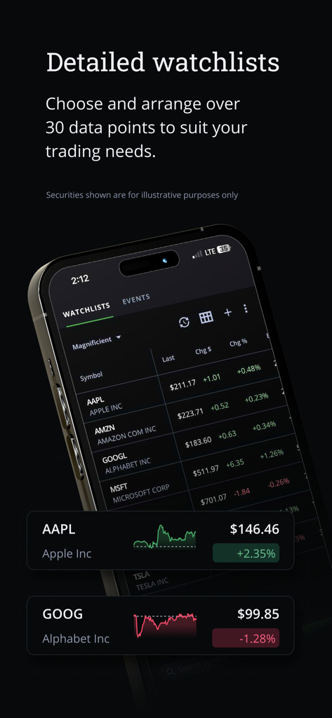 Questrade Edge Mobile app interface showing a detailed and customizable stock watchlist with market data