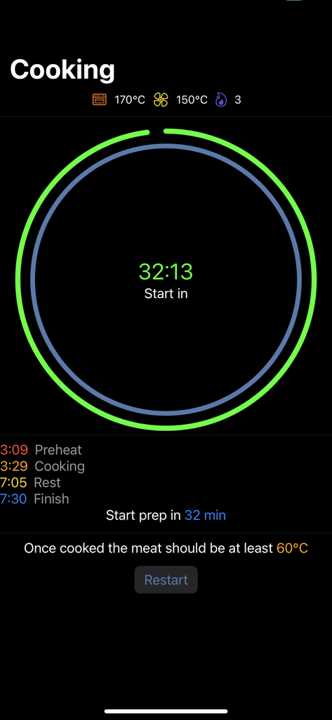 Big Roast Timer - Food & Drink App | MWM