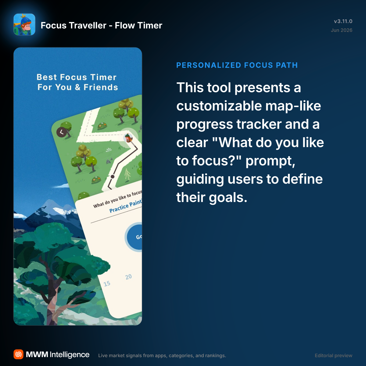 Focus Traveller - Flow Timer - Productivity App | MWM