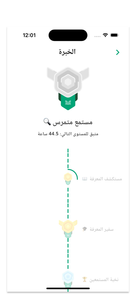 منطوق - A screenshot of the Mantouq app showing user experience levels and listening progress in Arabic