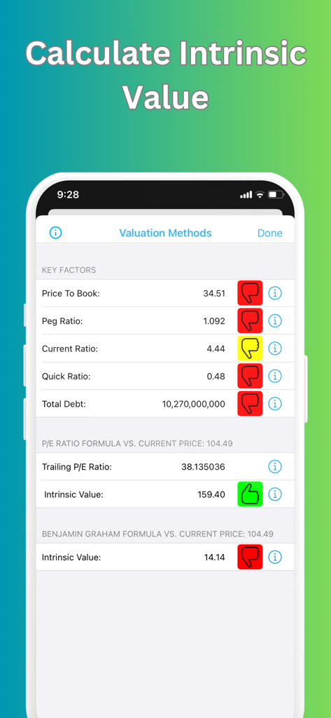 Company 360 - Mobile screen from Company 360 app showing valuation methods and intrinsic value calculations based on financial ratios.