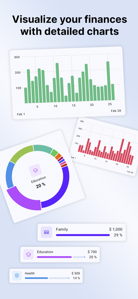Mony: Budget & Expense Tracker - Visual financial reports and category spending charts in Mony budget tracker