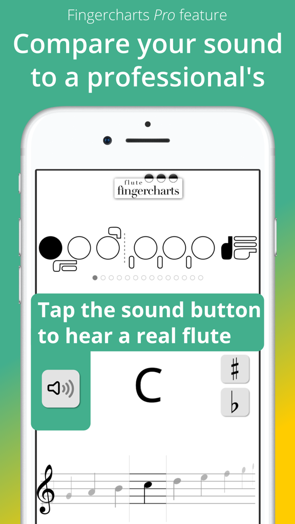 Fingercharts - Fingerchartsアプリのインターフェース。C音のフルート指孔と、プロの録音を聞くためのサウンドボタンを表示