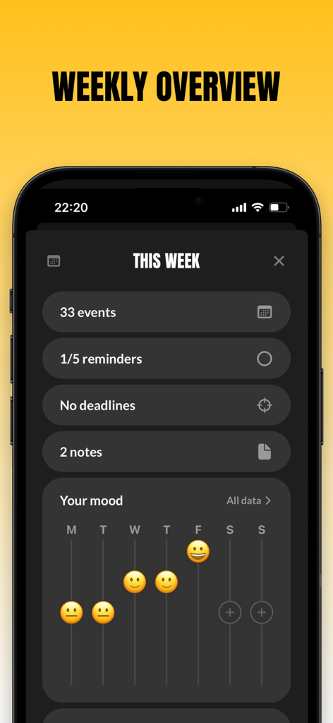 Evo - The Everything App - Weekly overview screen of the Evo app showing summary counts for events and a mood tracking chart