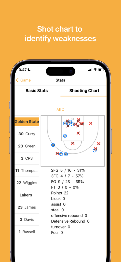 Easy Basket Stats:BB Analytics - Mapa de tiros de baloncesto interactivo y estadísticas de rendimiento de jugadores en la aplicación