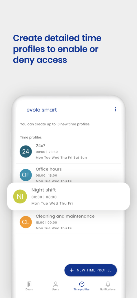 Interfaz de la aplicación dormakaba evolo smart mostrando perfiles de acceso programados para horarios de oficina y turnos nocturnos.
