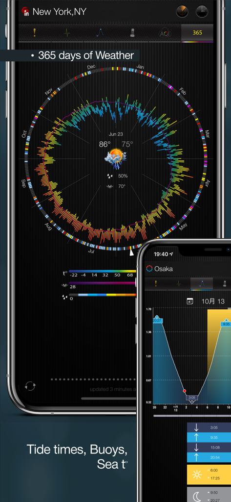 eWeather HD 앱 인터페이스가 365일 날씨 시계와 상세한 해양 조석표를 보여주는 모습
