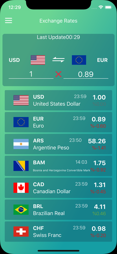 Currency Conversion ٞ - Currency conversion app screen showing exchange rates for multiple countries with flags