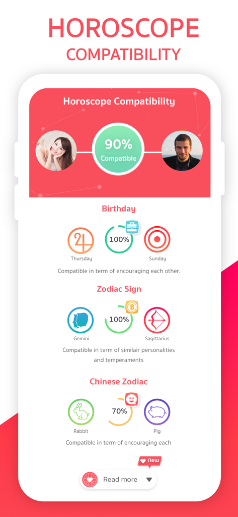 Kooup - Date Your Soulmate - Interfaz de la aplicación Kooup que muestra los porcentajes de compatibilidad de zodiaco y horóscopo entre dos usuarios