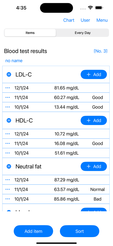 Blood Test result management - Mobile app screen displaying blood test results for LDL and HDL cholesterol with dates and status labels.