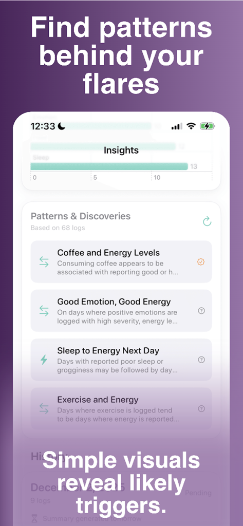 Plum: AI Symptom Tracker - Interface de l'application Plum AI affichant des schémas de santé et des déclencheurs de symptômes probables comme le café, le sommeil et l'exercice.