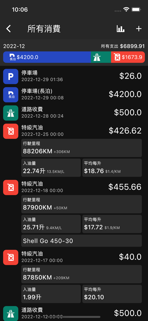燃費、駐車場料金、道路通行料を含む車両費用の詳細なログを表示するHK Trafficアプリの画面。