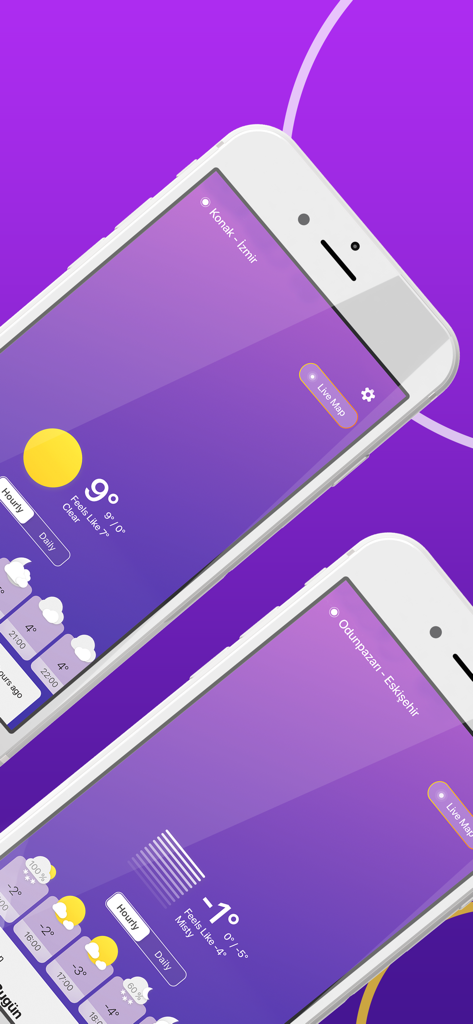 Two smartphones displaying neighborhood-level weather forecasts on the Buluttan app