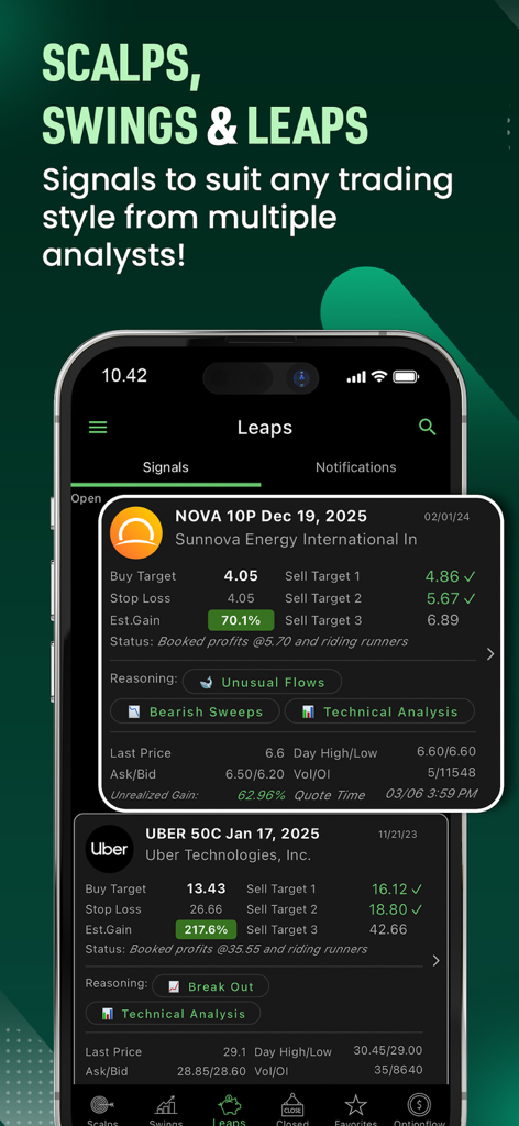 Option Signals - Live Alerts - Interface of Option Signals app displaying live leaps trading alerts with buy and sell targets
