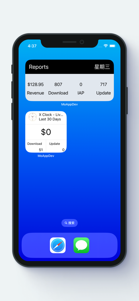 MoAppDev - Sales and Trends - Developer Tools App | MWM