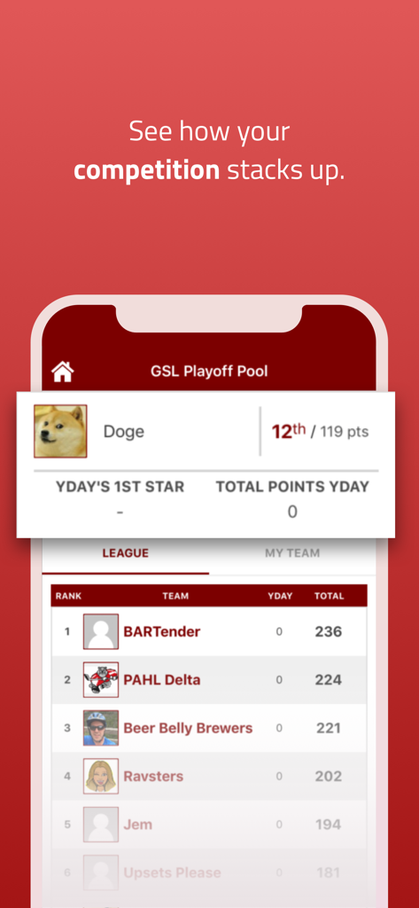 Officepools app screenshot showing a league leaderboard with team rankings and total points.
