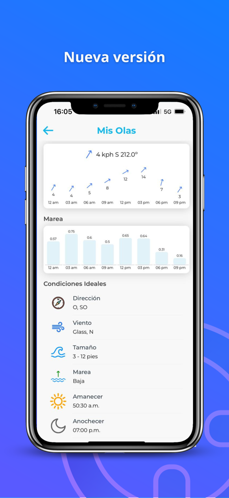 Mis Olas app screen showing surf conditions including wind speed tide levels and wave forecast