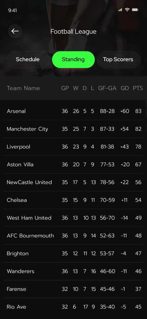 NBA Score, Football Live Score - Football league standings table showing team rankings and points in a mobile sports app