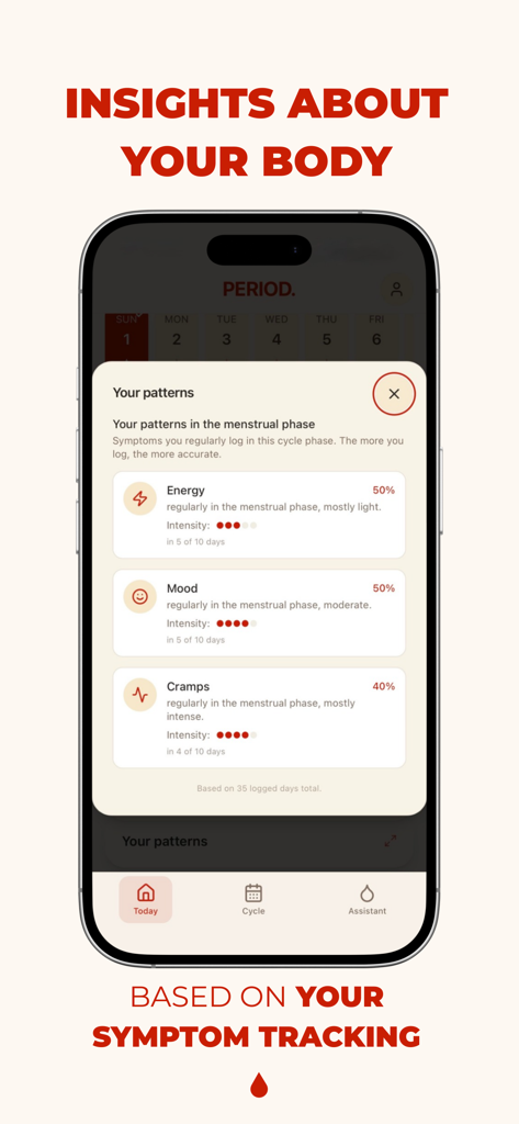 Menstrual cycle app interface showing symptom patterns and health insights.