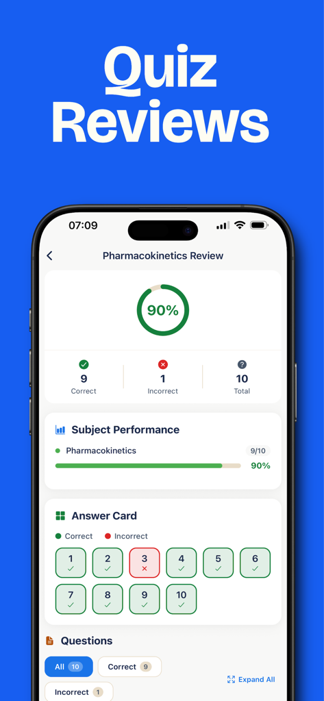 Simple Nursing NCLEX Exam Prep - Schermata di revisione del quiz dell'app Simple Nursing che mostra un punteggio del novanta percento e prestazioni dettagliate delle risposte per un quiz di farmacocinetica.